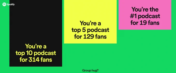 Halfwit History is a top 10 podcast for 314 fans, top 5 podcast for 129 fans, and the #1 podcast for 19 fans!