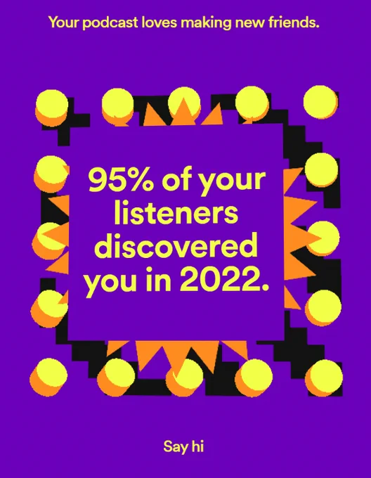 95% of your listeners discovered you in 2022.