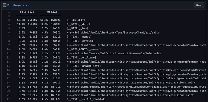 Screenshot of gist