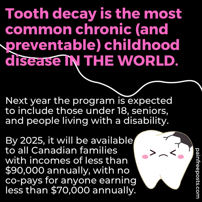 Tooth decay is the most common chronic (and
preventable) childhood disease IN THE WORLD. Next year the program is expected to include those under 18, seniors, and people living with a disability.
By 2025, it will be available, to all Canadian families with incomes of less than $90,000 annually, with no co-pays for anyone earning less than $70,000 annually.