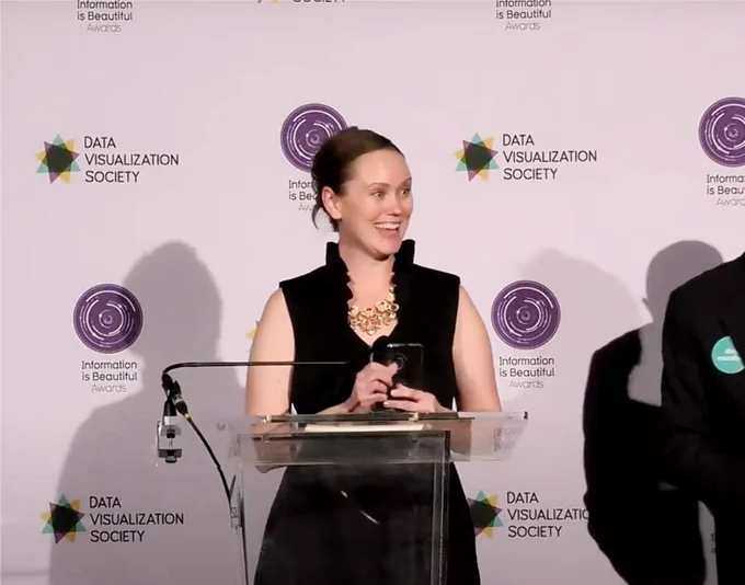 Alli Torban accepting the Impactful Community Leader award