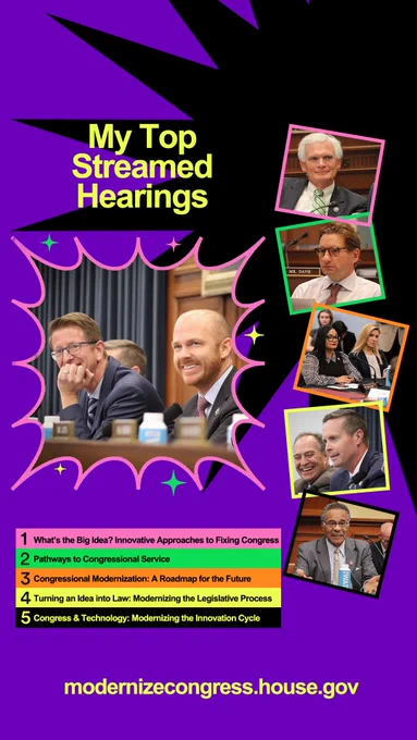 A picture of several Modernization Committee members are stacked on a purple and black background. The graphic states: "My Top Streamed Hearings"

The list of the committee's most streamed hearings in 2022, listed on the graphic, are:

1. What's the Big Idea? Innovative Approaches to Fixing Congress
2. Pathways to Congressional Service
3. Congressional Modernization: A Roadmap for the Future
4. Turning an Idea into Law: Modernizing the Legislative Process
5. Congress and Technology: Modernizing the Innovation Cycle