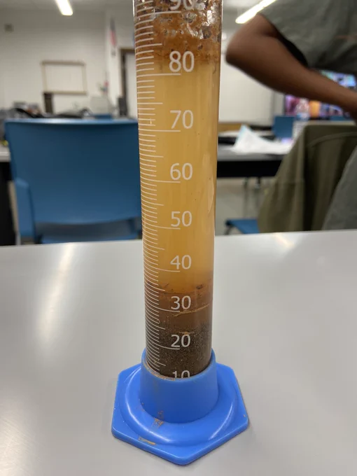 A 100ml graduated cylinder is filled with murky brown water and layers of different soil components that have settled to the bottom.