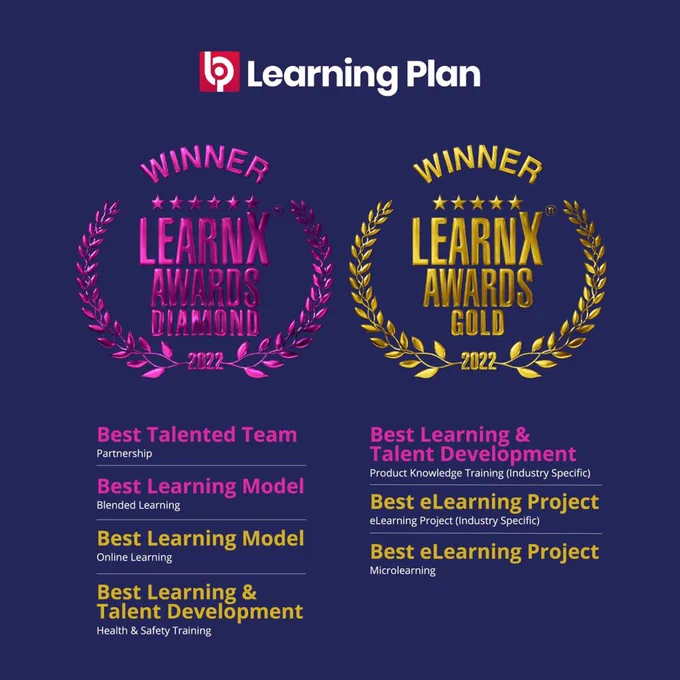 Learning Plan has been recognised with 7 more industry awards. Visit our website at learningplan.com