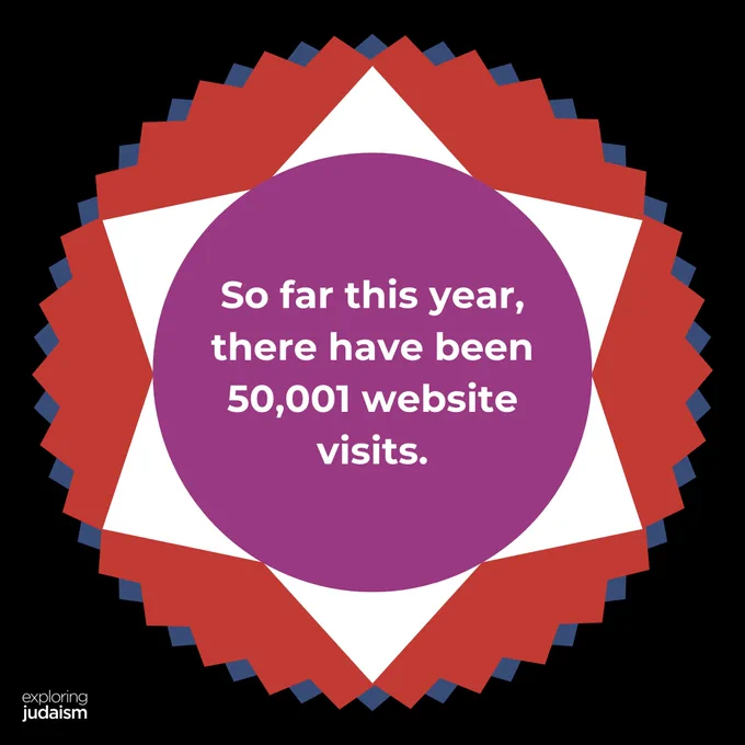Geometric pattern with white text that reads: So far this year, there have been 50,001 website visits.