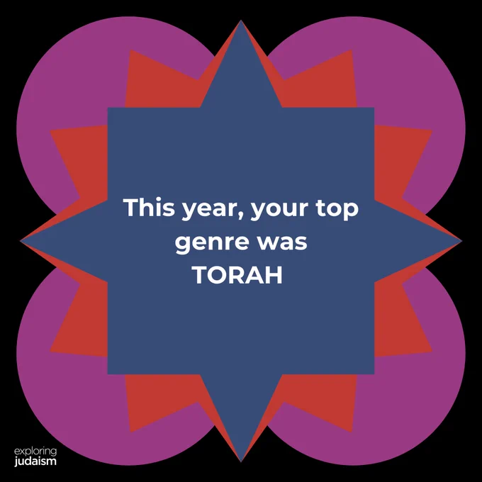 Geometric pattern with white text that reads: This year, your top genre was TORAH.