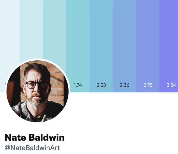 Nate Baldwin Creator of http://leonardocolor.io and http://colorandcontrast.com
