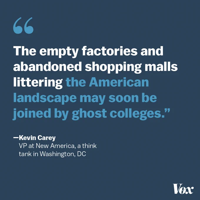 Graphic with a quote that reads, "The empty factories and abandoned shopping malls littering the American landscape may soon be joined by ghost colleges."