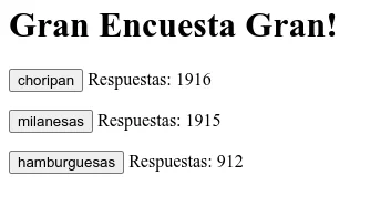 screenshot de una encuesta online pava: choripán con 1916 votos, milanesas con 1915 votos, y hamburguesas con 912 votos