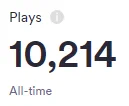 A cropped screenshot counting all-time plays as 10214.
