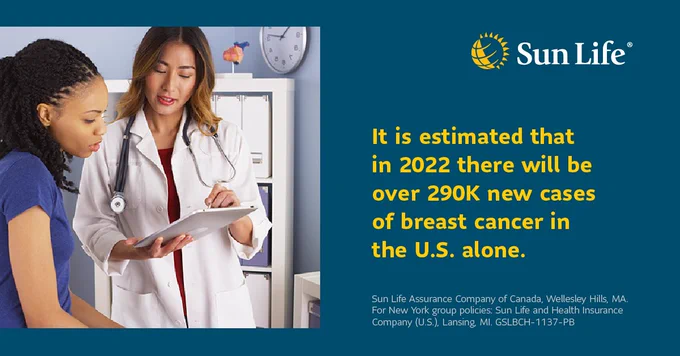 Self-funded employers should prepare to assist employees affected by breast cancer while also protecting their business.