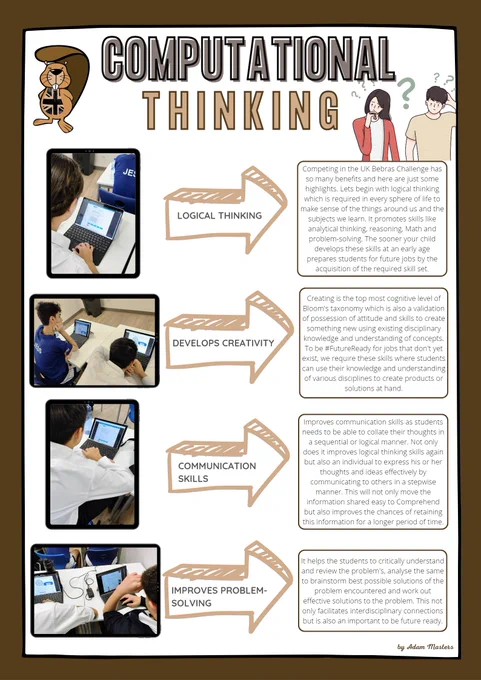 The benefits of Computational Thinking