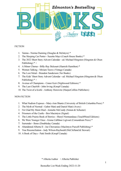 Edmonton Bestseller List for the week ending November 20, 2022. A PDF of the list can be found on our website through the following URL: http://bookpublishers.ab.ca/programs/edmonton-bestseller-list/