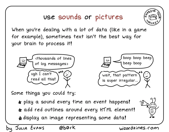 title: use sounds or pictures

When you're dealing with a lot of data (like in a game for example), sometimes text isn't the best way for your brain to process it!

computer: "<thousands of lines of log messages>"
person: "ugh I can't read all this!"

computer: boop boop beep beep boop
person: "wait, that pattern is super irregular..."

Some things you could try:

* play a sound every time an event happens!
* add red outlines around every HTML element!
* display an image representing some data!
