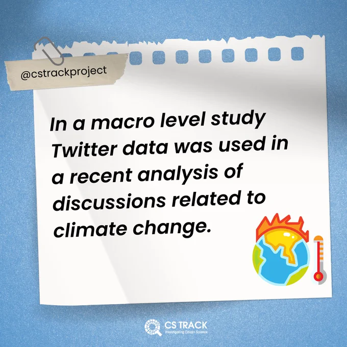 A graphic that reads "In a macro level study Twitter data was used in a recent analysis of discussions related to climate change. "
