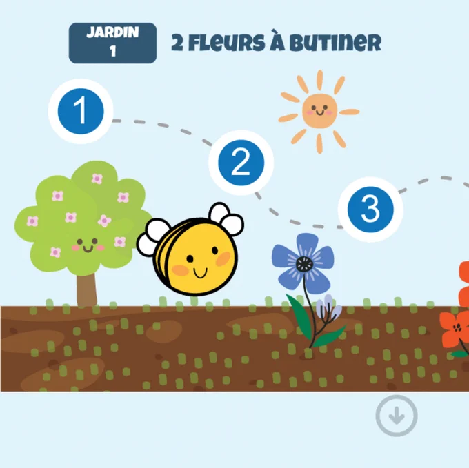 Monde 1 : 2 fleurs à butiner pour l'abeille dans un ordre imposé