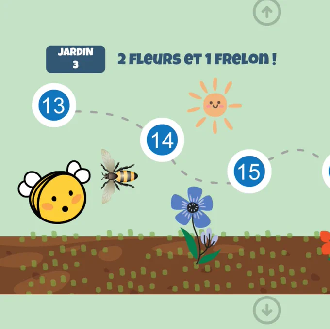 Monde 3 : 2 fleurs à butiner pour l'abeille dans un ordre imposé. L'abeille ne doit pas croiser le frelon !