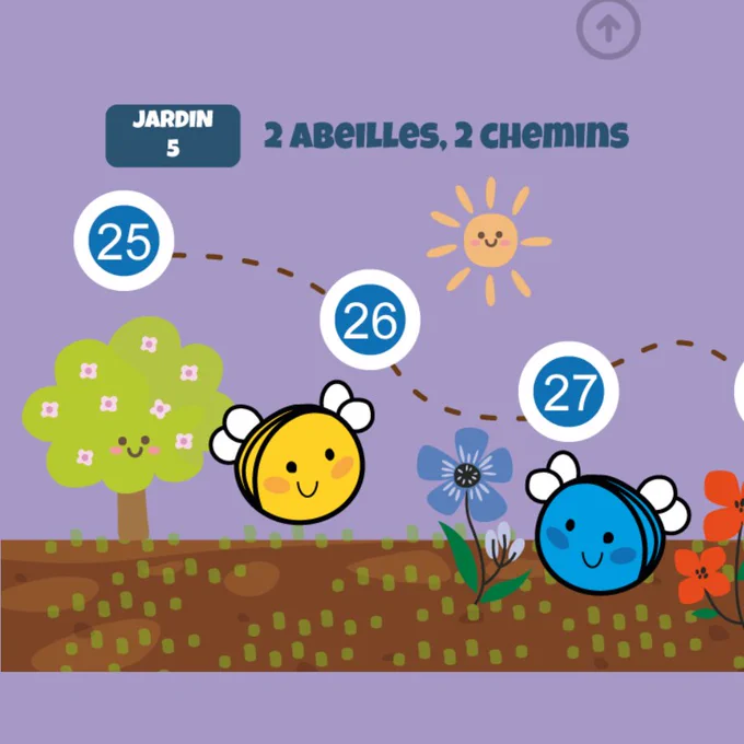 Monde 5 : les deux abeilles doivent prendre des chemins différents au moins en partie pour butiner les fleurs