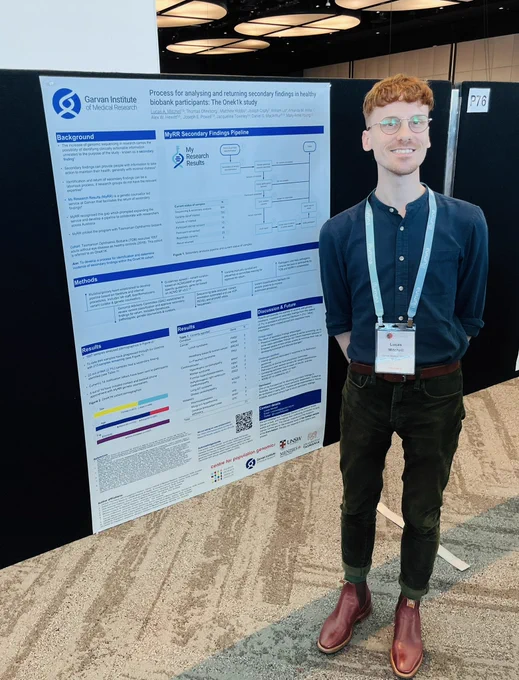 Lucas Mitchell standing in front of his poster titled “Process for analysing and returning secondary findings in healthy biobank participants: The OneK1K study”.
