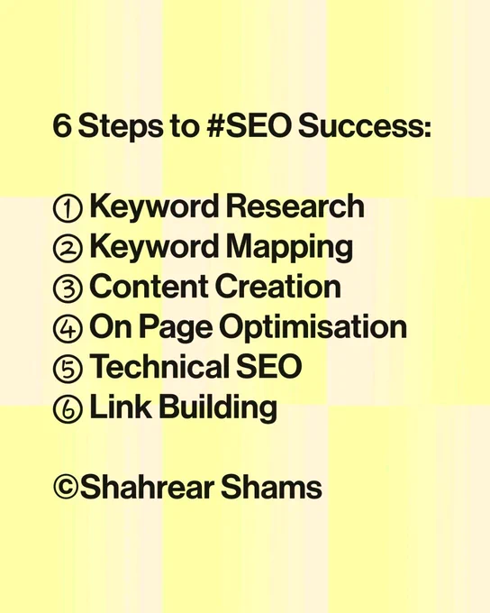 6 Steps to #SEO Success