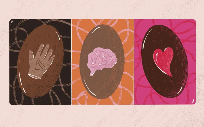 Illustration of brown hand, a pink brain, and a red heart on brown circles.
