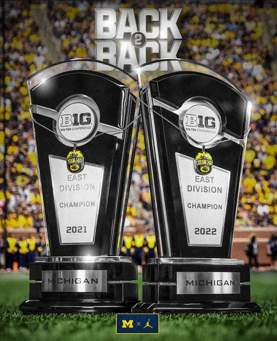Back 2 Back Big Ten East Division Champions