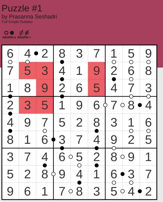 What rules are broken with this sudoku