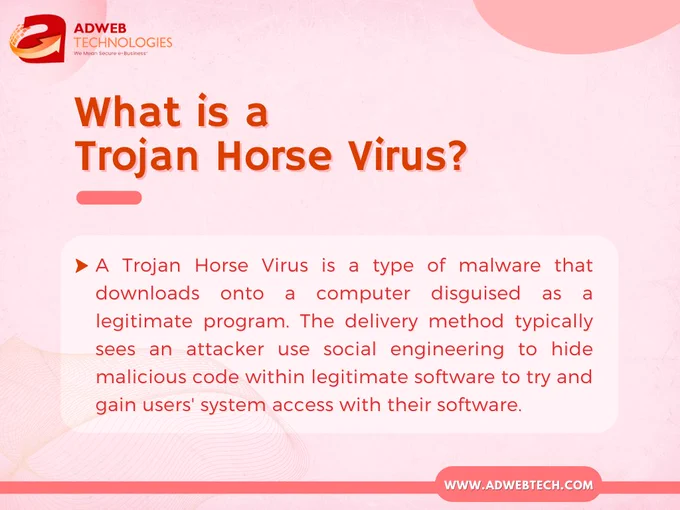 Cybersecurity Terminology - www.adwebtech.com