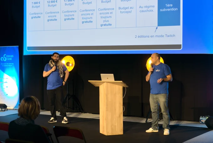Rudy et Youen en train de donner le lancement de Codeurs en Seine 2022.