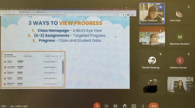 Data driven lesson planning.