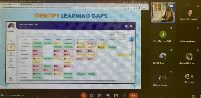 Digger deeper into the data. Identifying trends and learning how to action next steps.