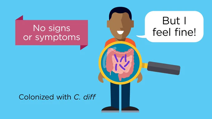 Image stating some people can be colonized with C. diff and show no symptoms