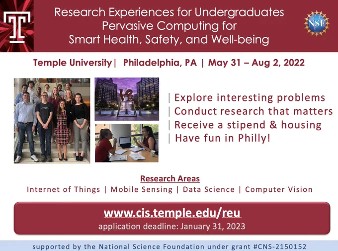 Flyer for REU Site in Pervasive Computing for smart health, safety, and well-being at Temple University in Philadelphia. Lists program dates: May 31- Aug 2, 2023. Lists Research Areas: internet of things, mobile sensing, data science, and computer visions. Shows photo of REU student cohort and REU students working together  and discussing an idea with a laptop between them. Lists the website: www.cis.temple.edu/REU. Application deadline: Jan. 31,2023