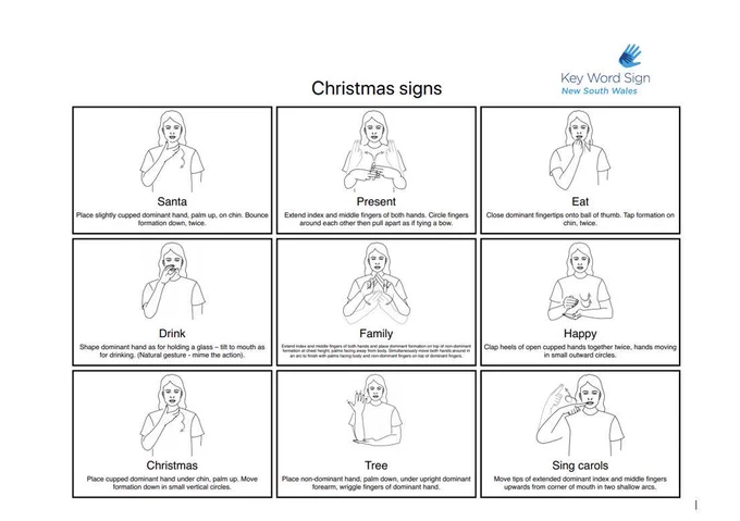 Graphic demonstrating key word signs. Text: Christmas signs. Santa, present, eat, drink, family, happy, Christmas, tree, sing carols. 