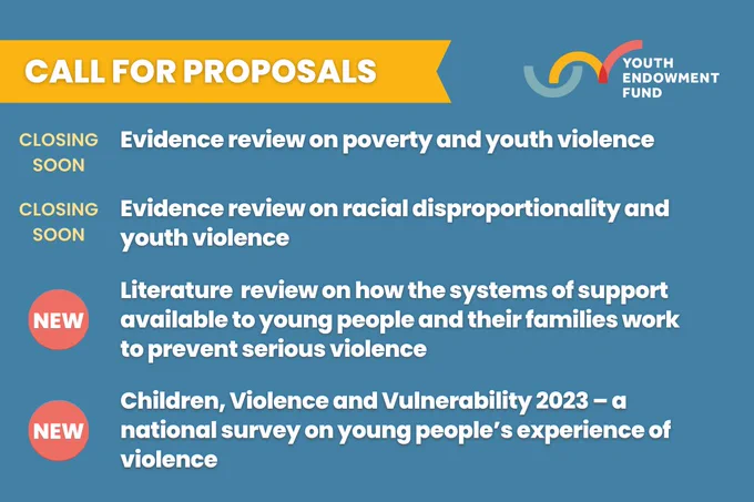 Youth Endowment Fund - Call for proposals
Closing soon - Evidence review on poverty and youth violence
Closing soon - Evidence review on racial disproportionality and youth violence
New - Literature review on how the systems of support available to young people and their families work to prevent serious violence.
New - Children, Violence and Vulnerability 2023- a national survey on young people's experiences of violence
