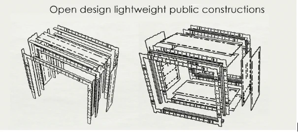 Open design lightweight public constructions schemes