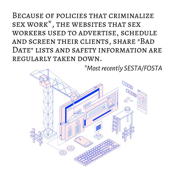 Image Three: The image shows black text on a white background. The text reads: "Because of policies that criminalize sex work*, the websites that sex workers used to advertise, schedule and screen their clients, share "Bad Date" lists and safety information are regularly taken down." The asterisk marked as a footnote reads: "*Most recently SESTA/FOSTA". The image underneath the text shows devices like phones, a laptop, and keyboards surrounded by construction-based imagery like scaffolding, paint, and barriers in order to showcase how these platforms helped build safe environments online for sex workers.