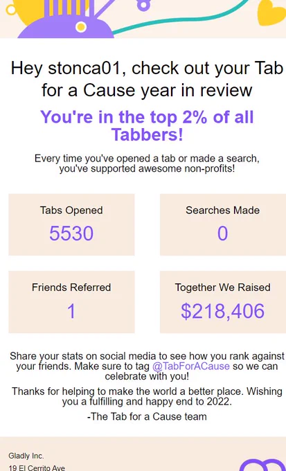 Hey stonca01, check out your Tab for a Cause year in review
You're in the top 2% of all Tabbers!

Every time you've opened a tab or made a search, you've supported awesome non-profits!

Tabs Opened
5530
Searches Made
0
Friends Referred
1
Together We Raised
$218,406
Share your stats on social media to see how you rank against your friends. Make sure to tag @TabForACause so we can celebrate with you!

Thanks for helping to make the world a better place. Wishing you a fulfilling and happy end to 2022.

-The Tab for a Cause team