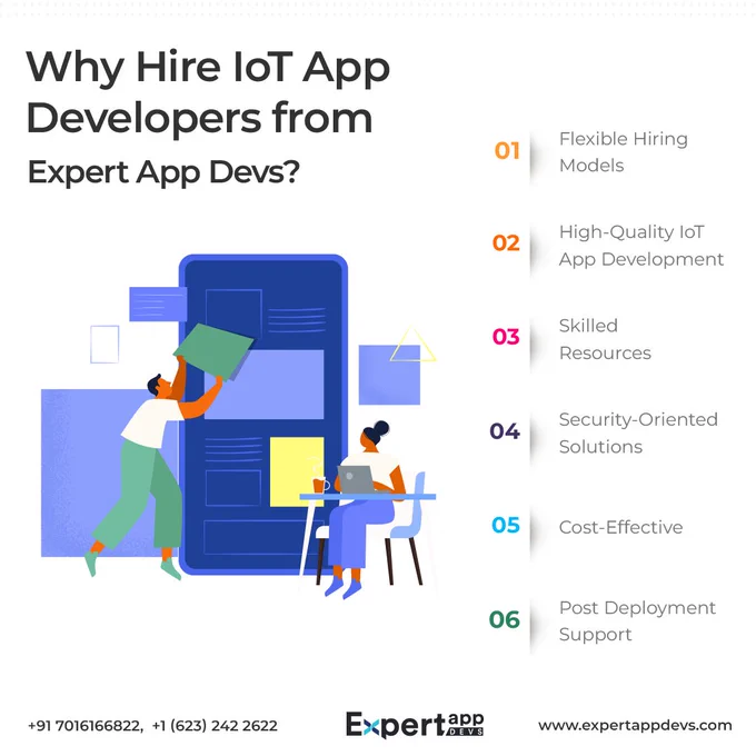 IOT app Developers