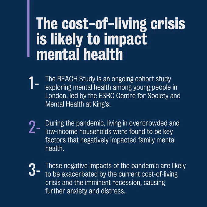 The cost-of-living crisis is likely to impact mental health. The REACH Study is an ongoing cohort study exploring mental health among young people in London, led by the ESRC Centre for Society and Mental Health at King's. During the pandemic, living in overcrowded and low-income households were found to be key factors that negatively impacted family mental health. These negative impacts of the pandemic are likely to be exacerbated by the current cost-of-living crisis and the imminent recession, causing further anxiety and distress.