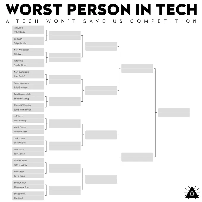 Worst Person In Tech: A Tech Won’t Save Us Competition. Bracket shows 32 names with no one yet eliminated.
