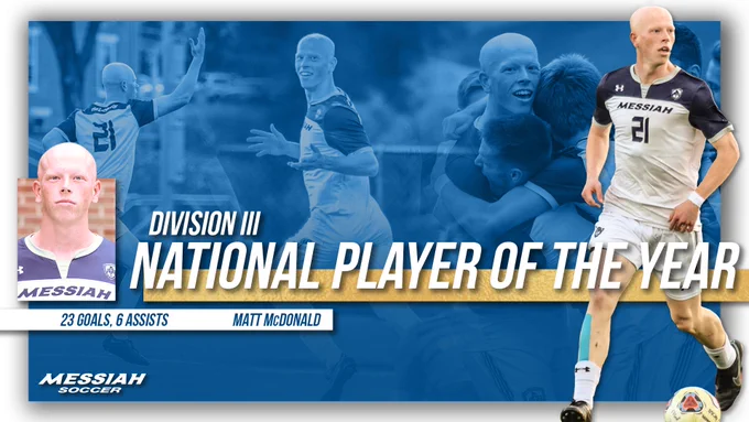 A blue graphic has faded photos of Matt McDonald in the background. On the left is his headshot with the words, "Division III National Player of the Year" extending across the photo. On the right is a cutout of Matt McDonald running and kicking a soccer ball. 
