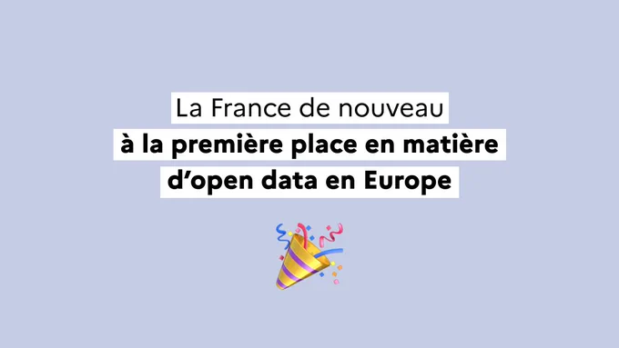 Image qui indique “La France de nouveau à la première place en matière d’open data en Europe”