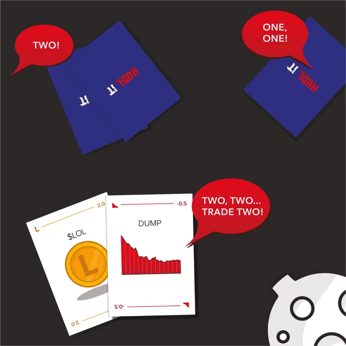 A visual of playing the game, trading cards