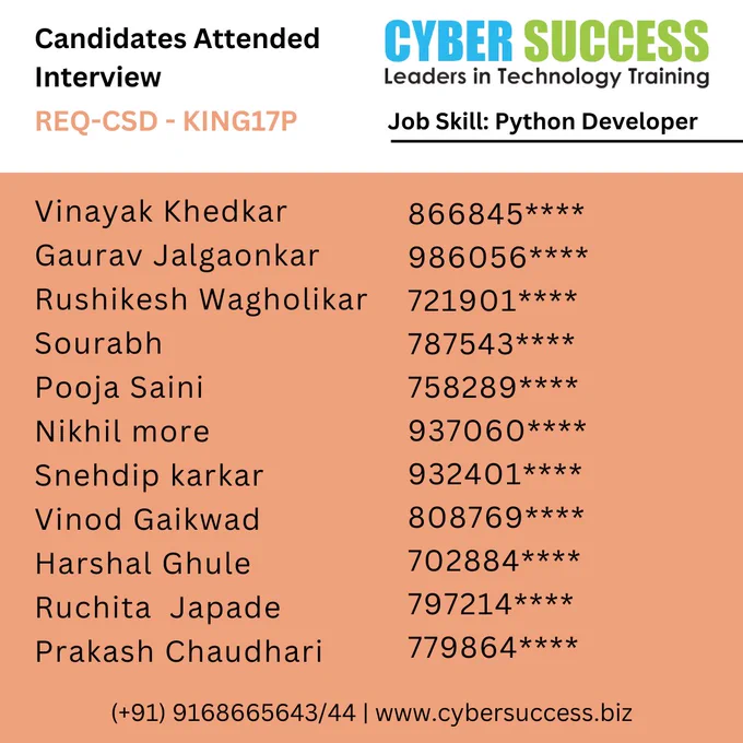 Interview scheduled by cyber success