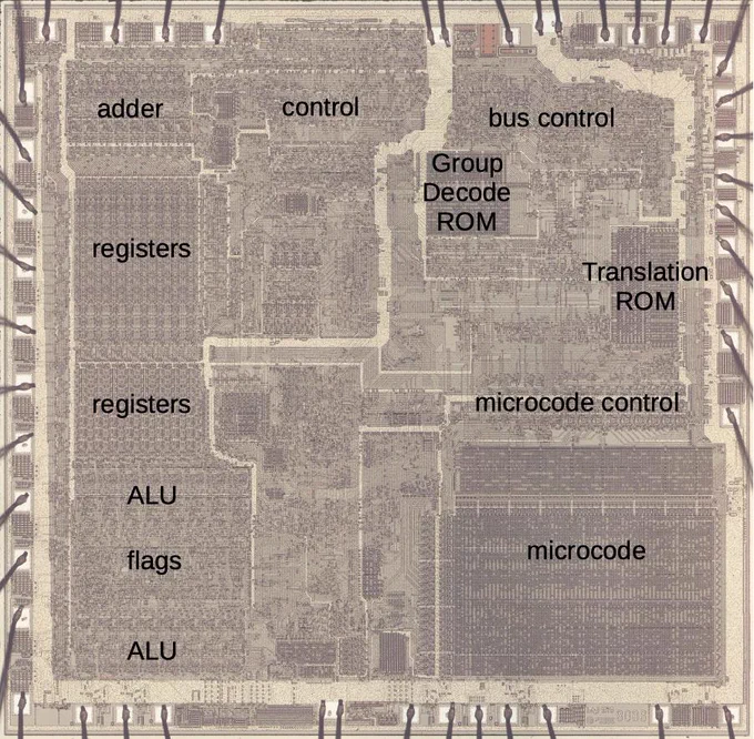 Die photo of the 8086 microprocessor. This photo shows the metal layer on top of the chip, providing complex wiring. The main functional blocks are labeled.