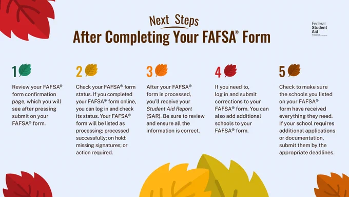 Next Steps: After Completing Your FAFSA Form 