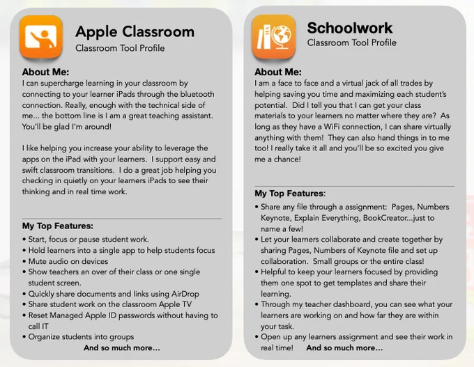Tool Profiles for Apple Classroom and Schoolwork