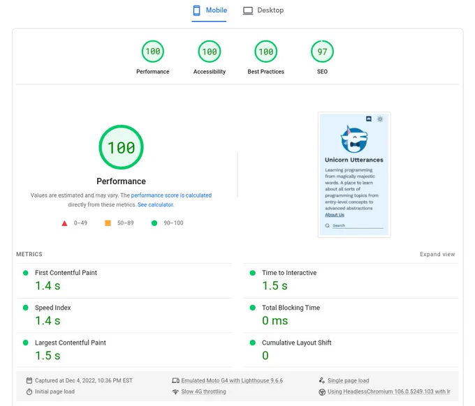 Mobile lighthouse performance report. 100 Performance, 100 Accessibility, 100 Best Practices, 97 SEO
