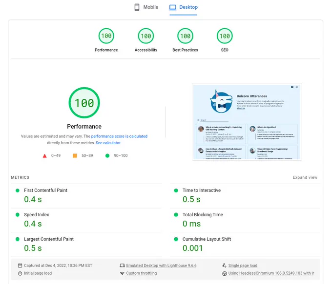 Desktop lighthouse performance report. 100 Performance, 100 Accessibility, 100 Best Practices, 100 SEO